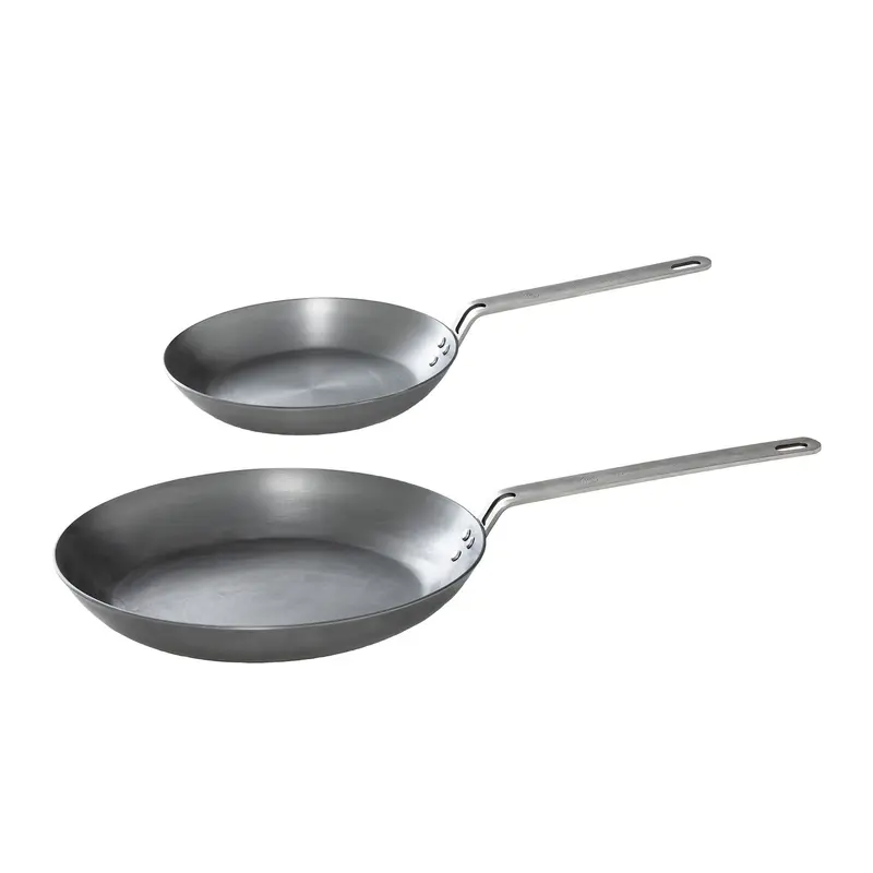 Kit